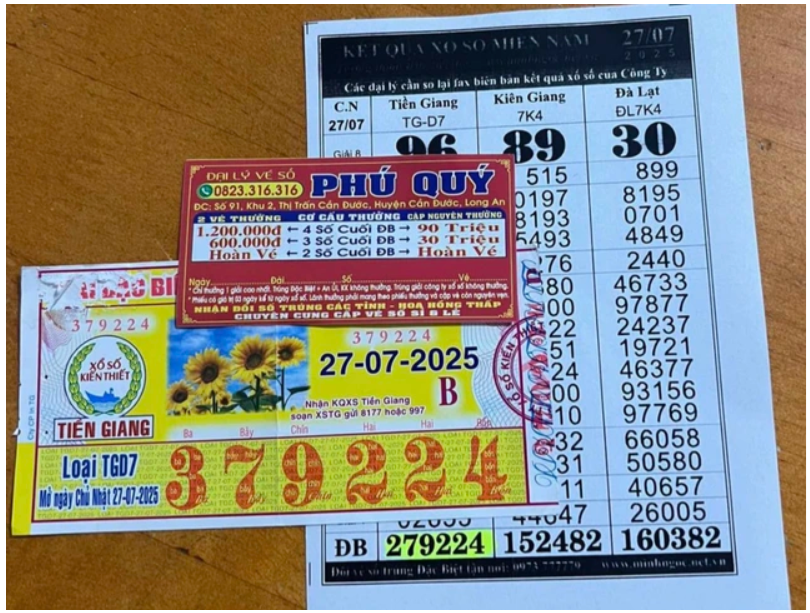 kqxs, xổ số, xsmb xsmn xsmt