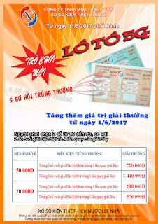 kqxs, xổ số, xsmb xsmn xsmt