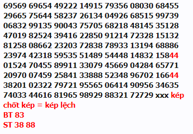 kqxs, xổ số, xsmb xsmn xsmt