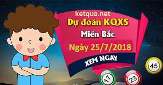 kqxs, xổ số, xsmb xsmn xsmt