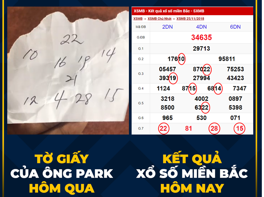 kqxs, xổ số, xsmb xsmn xsmt