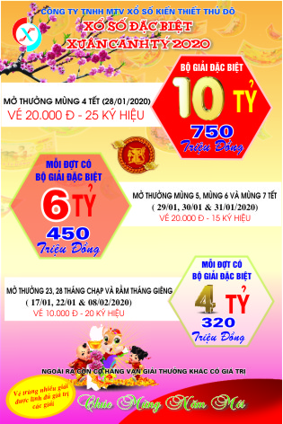 kqxs, xổ số, xsmb xsmn xsmt
