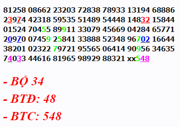 kqxs, xổ số, xsmb xsmn xsmt